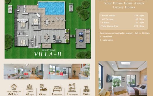 L’ux Villa (Plan B)